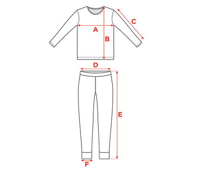 Pijamas para niños