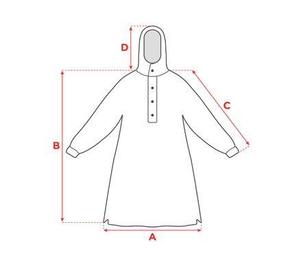 Impermeable