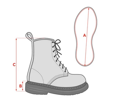 Botas de lluvia