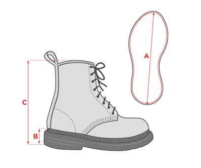 Botas de lluvia